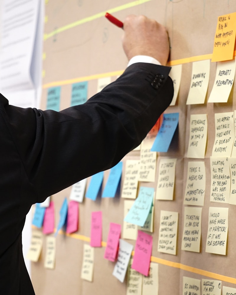 Executive mapping business strategy